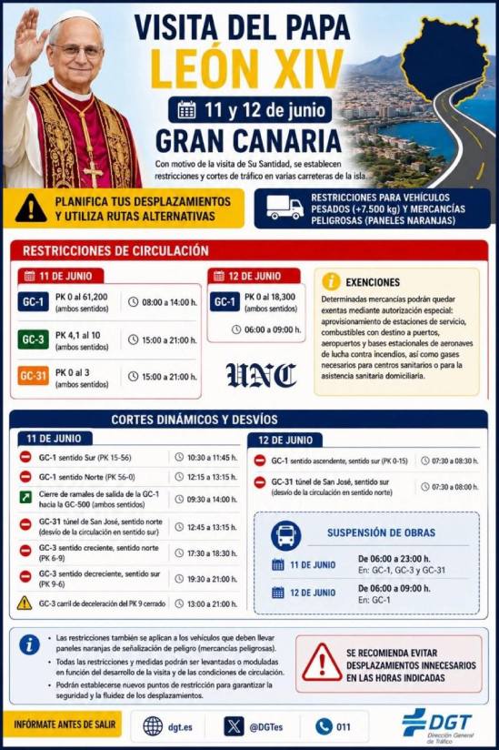 Visita del Papa a Gran Canaria