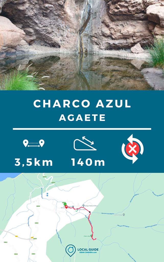 Charco Azul Agaete