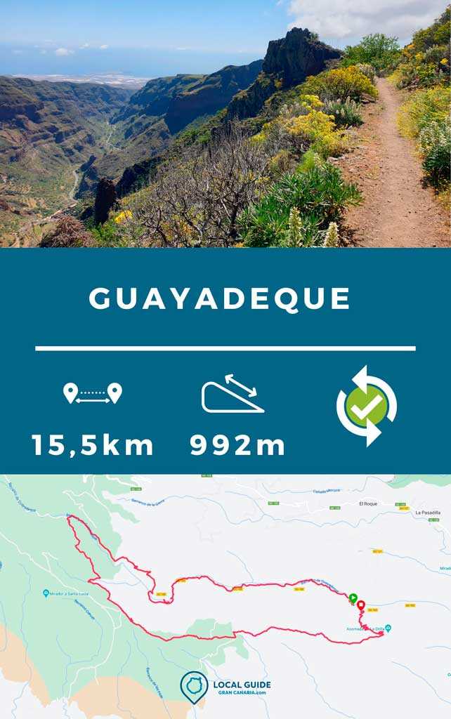 Circular senderismo Guayadeque