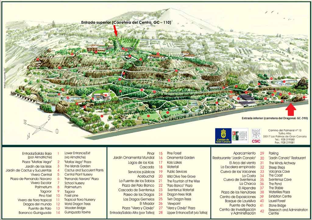 Jardín Canario mapa