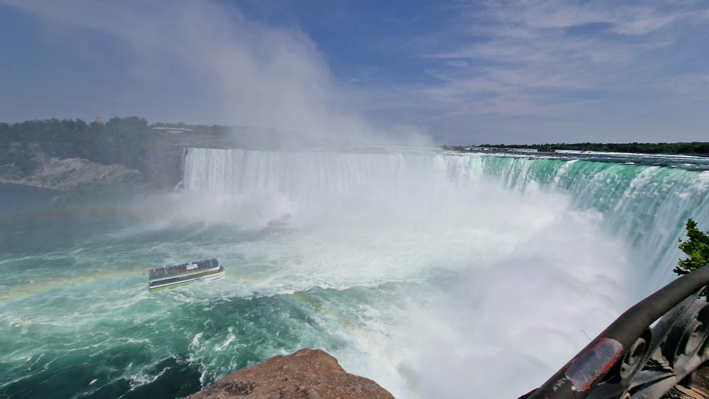 Things to do in Canada: Niagara Falls