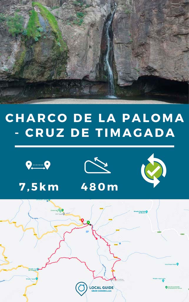 Charco de La Paloma Cruz de Timagada