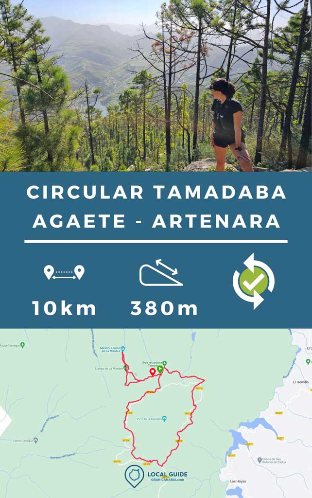 Track de la ruta senderismo tamadaba