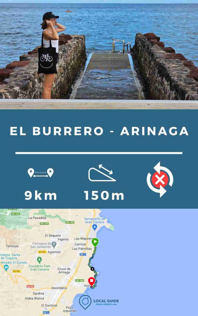Track ruta de senderismo El burrero - Arinaga